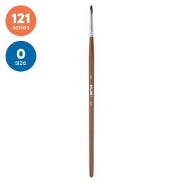 Lapos ecset Milan 0 - 121